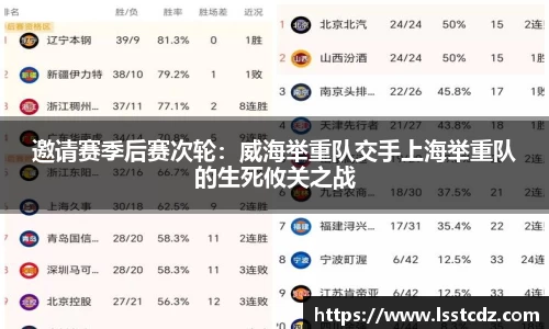 天博体育